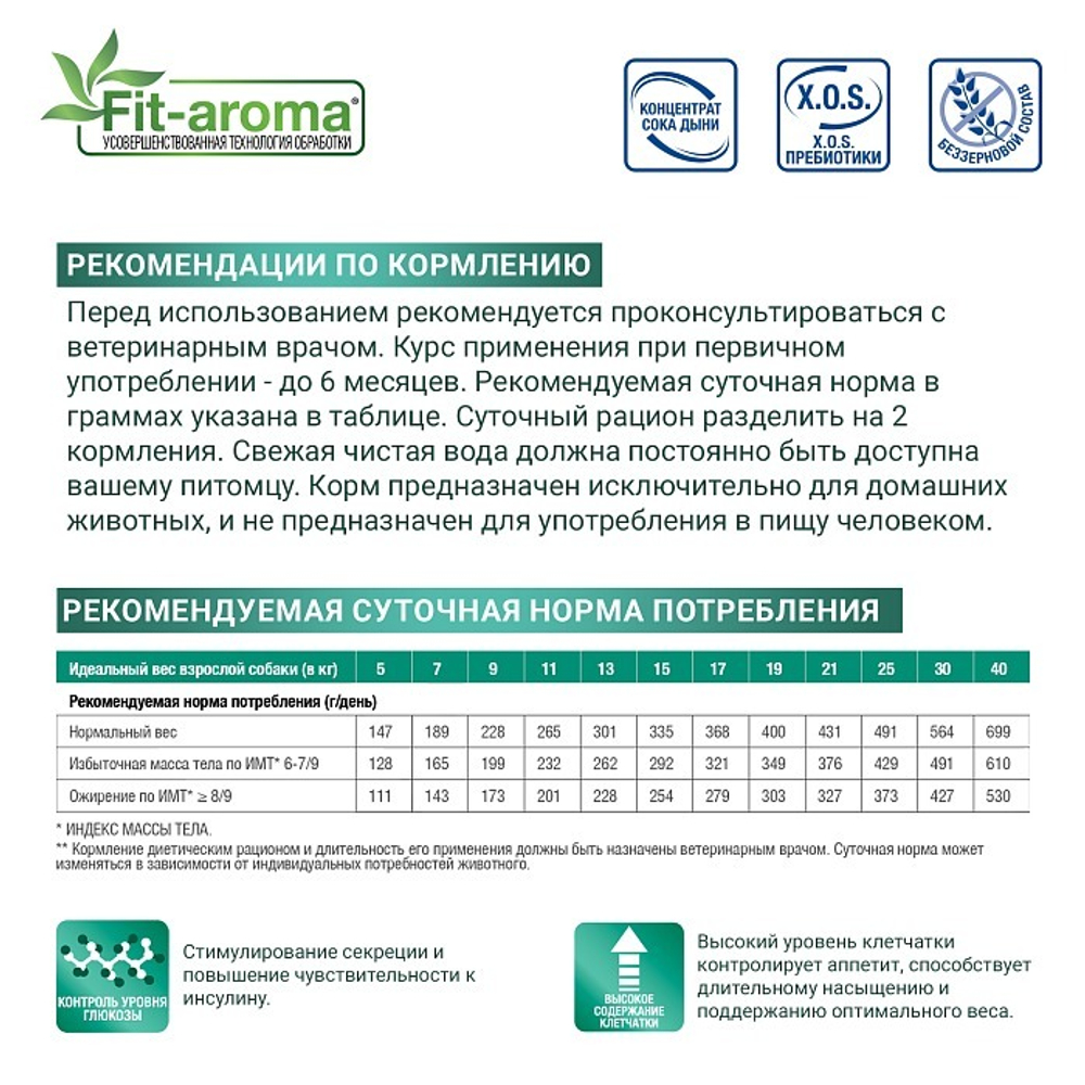 Диетический корм Monge VetSolution Dog Diabetic Диабетик для собак при сахарном диабете 2 кг