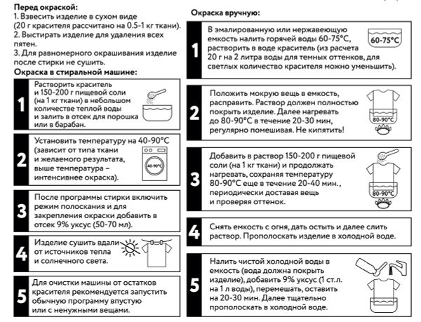 Краситель для ткани 20 г, черный, Vista-Artista KRG