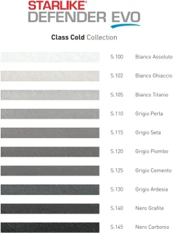 Затирочная смесь эпоксидная Litokol Starlike Defender Evo антибактериальная 1 кг