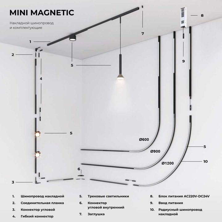 Шинопровод Elektrostandard Mini Magnetic 85182/00 a065642