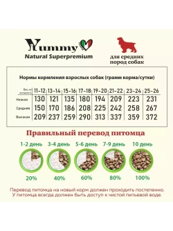 Корм для собак средних и крупных пород, ягненок 8 кг