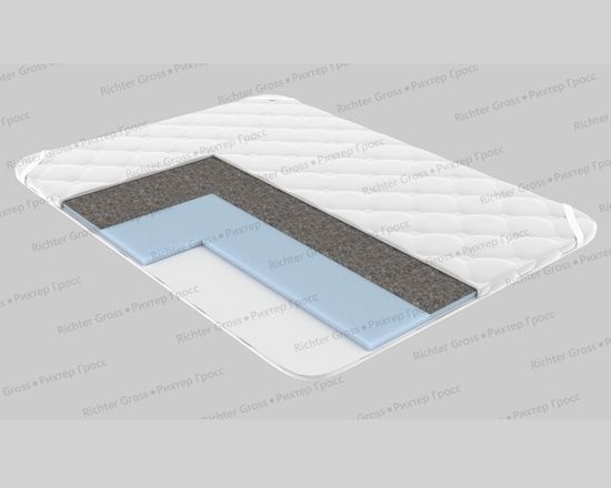 Топпер ФИЕСТА АДВАНС 1900*1000