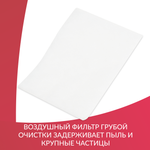Рециркулятор бактерицидный Армед AirCube 330 FM Лампа 3х30 Вт