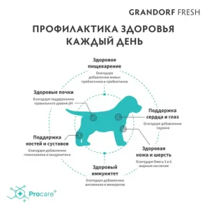 Сухой корм GRANDORF Fresh Dog PUPPY Lamb&Sweet Potato для щенков из свежего мяса ягненка с бататом