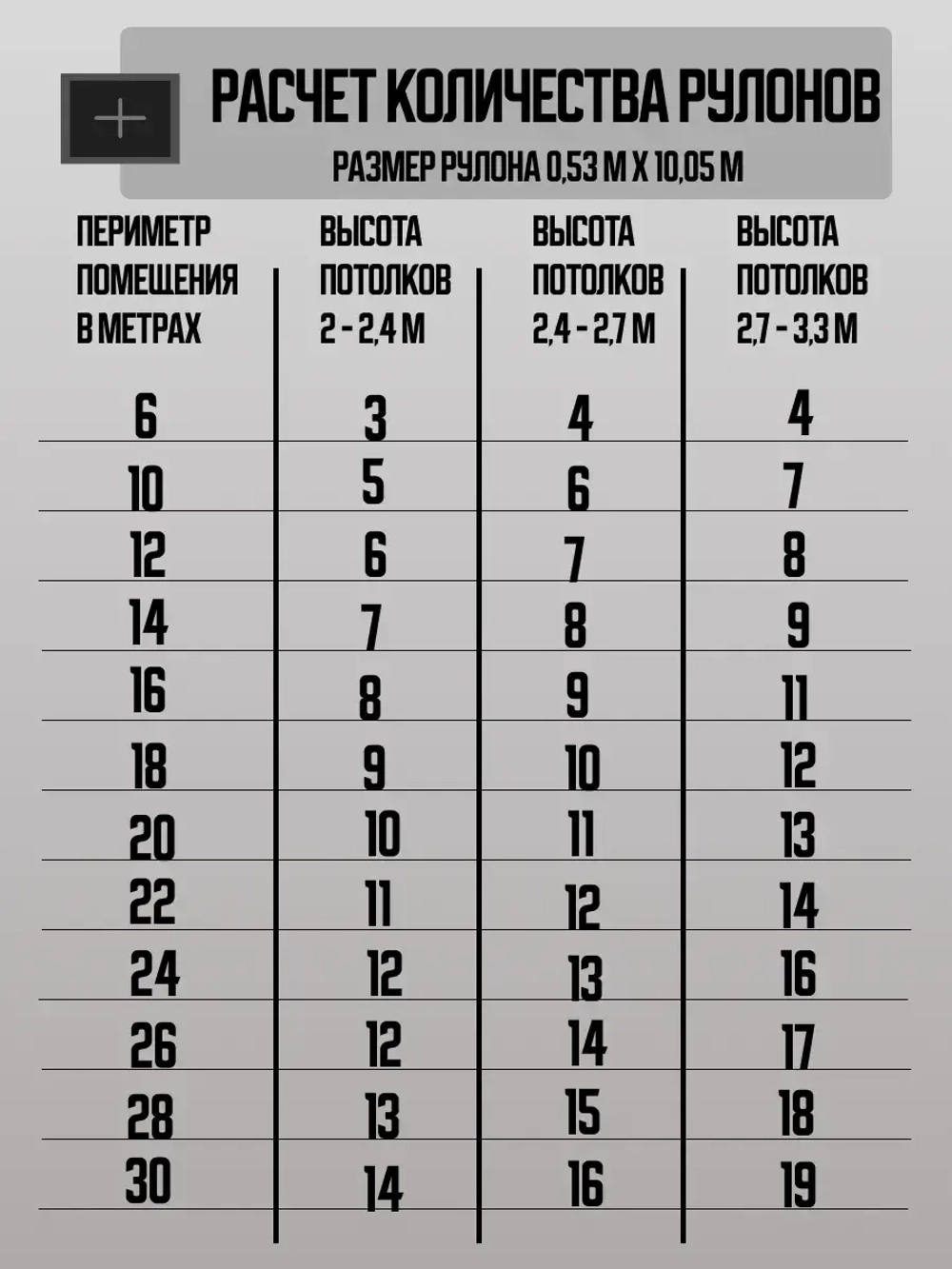 Обои виниловые в прихожую и коридор без подгона 0,53 м