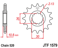 JTF1579