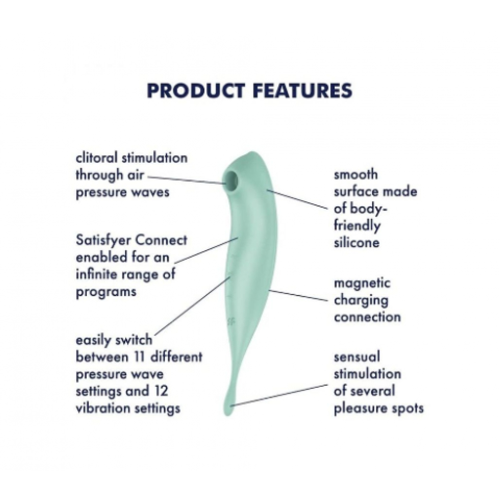 Вибратор с воздушной стимуляцией клитора Satisfyer Twirling Pro+ мятный