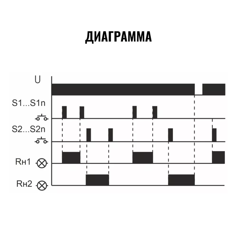 Реле импульсное BIS-416 2 независимых канала 2х8А