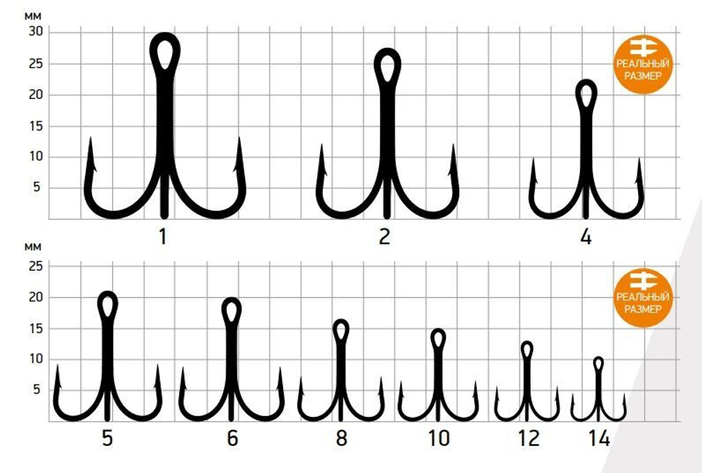 Крючки для рыбалки Saikyo тройные 1130 BN