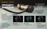 Мультифонарь Armytek F08701CO Wizard C2 Pro Magnet USB Olive