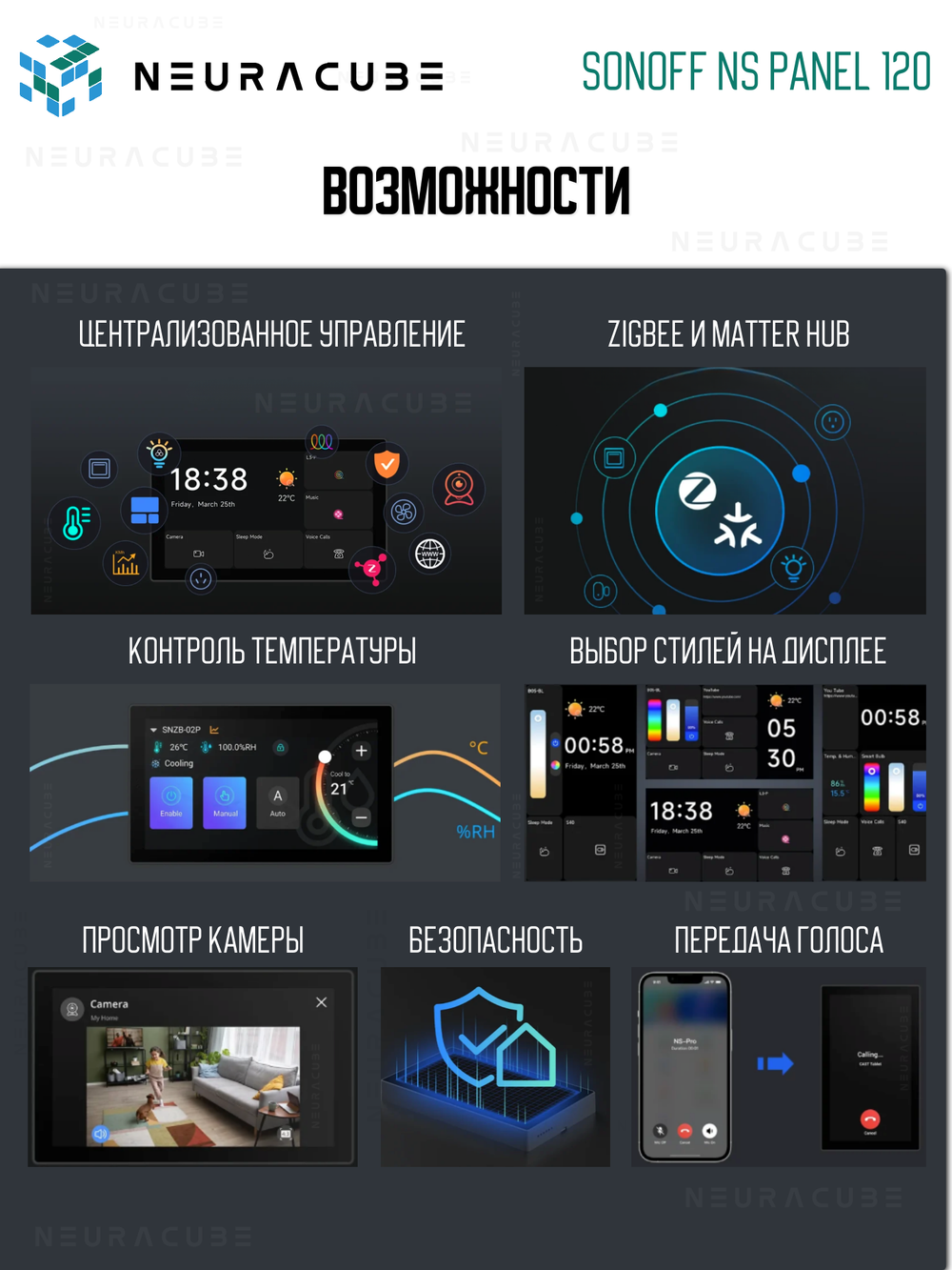 Панель управления Sonoff NSPanel PRO 120 (black)