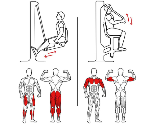Уличный тренажер Жим ногами-Жим от груди УТ-04/16