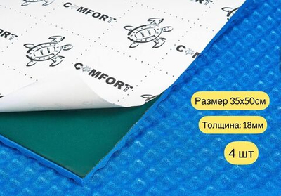 Шумоизоляция Comfortmat Tsunami 18мм 35х50 см- 4 листа