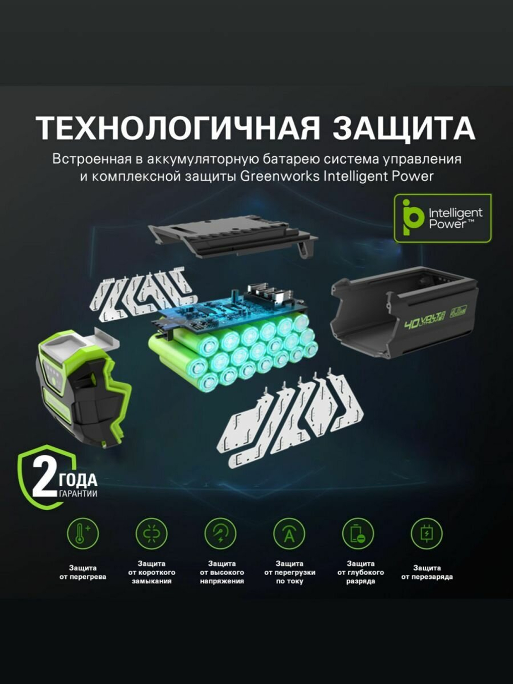 Аккумулятор Greenworks High Power G40HP5, 40V, 5 Ач, 2958607