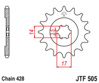 JTF505