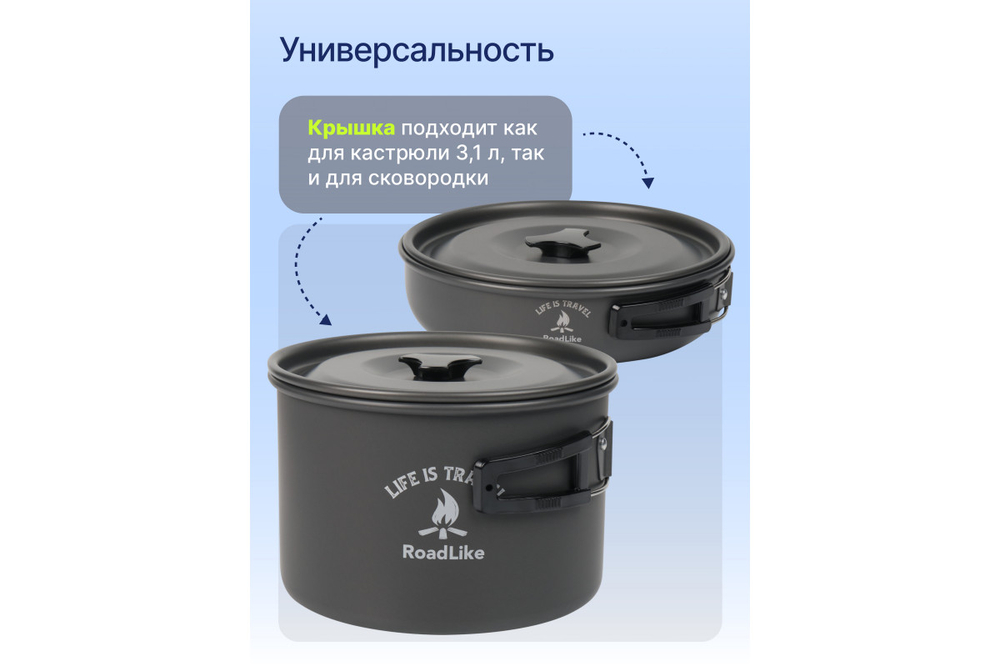 Набор туристической посуды RoadLike Base Camp 14 в 1