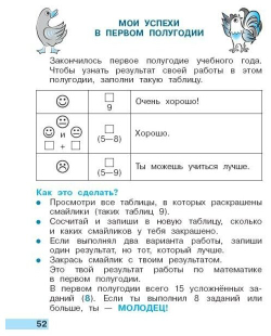 Математика. 2 класс. Тетрадь учебных достижений