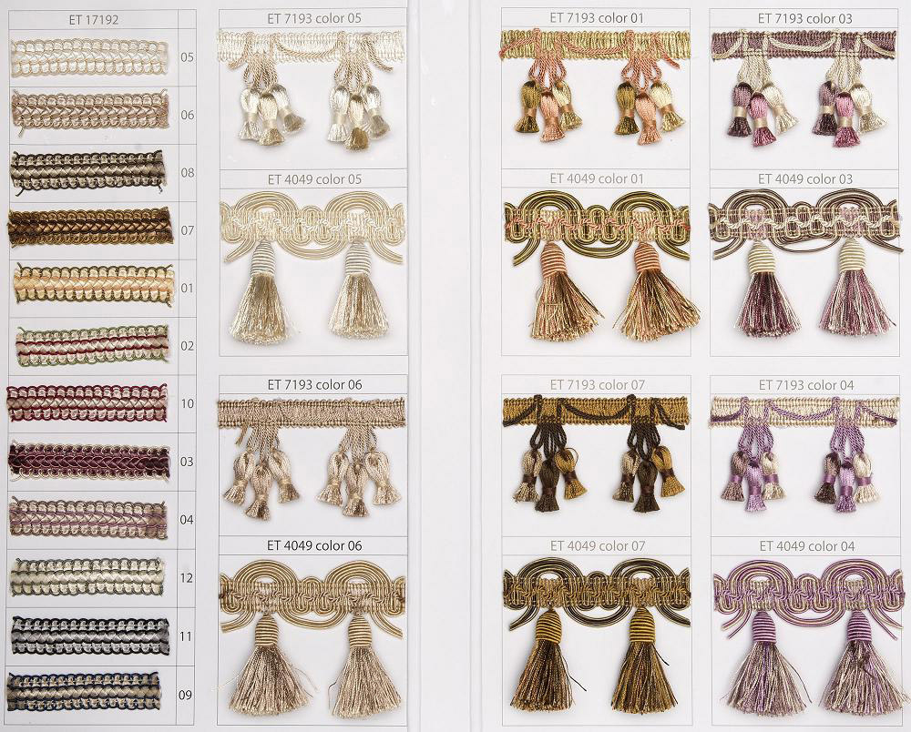 Кисть малая New Trimmings арт. КТ 02558 col. 10 (высота кисти 13 см)