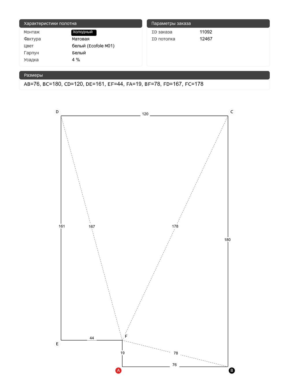 Матовый натяжной потолок 2.1 м2
