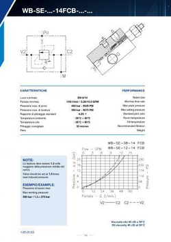 N01.614.OXO.A фланцевый тормозной клапан одностороннего действия, G 3/8"
