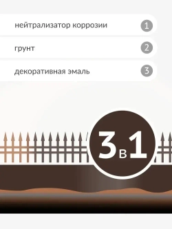 Грунт-эмаль 3 в 1 по ржавчине, по металлу KUDO высокопрочная. Аэрозольная краска в баллончике по ржавчине для металла. Коричневая матовая RAL 8017