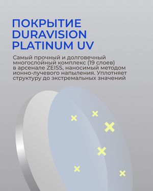 Линза Zeiss BlueGuard Platinum UV 1.5