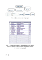 Cборник KPI-DRIVE #1 / KPI и Дистрибъюция #1