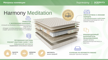 Матрас HARMONY Meditation