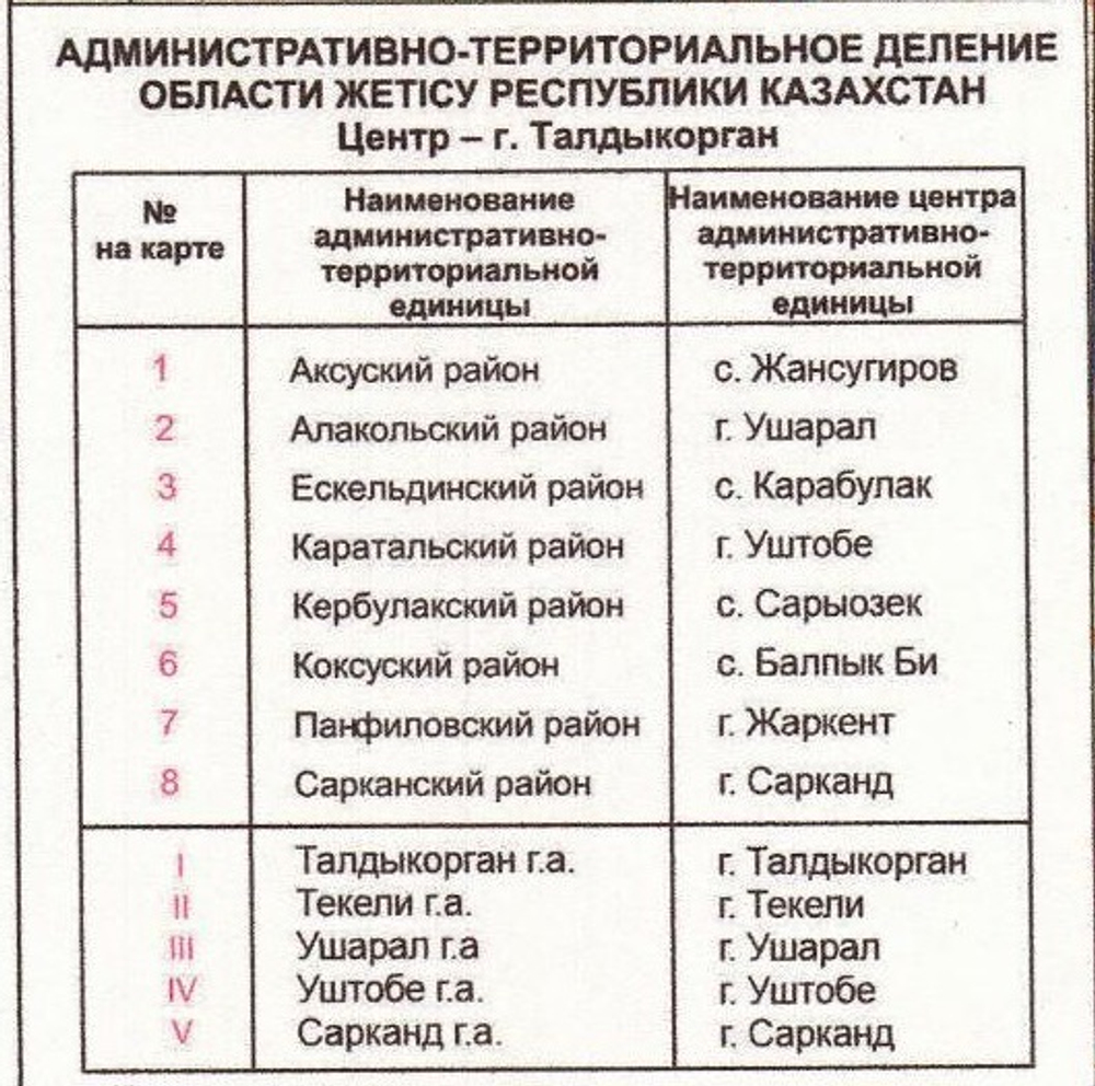 КАРТА ЖЕТЫСУСКОЙ ОБЛАСТИ БОЛЬШАЯ НАСТЕННАЯ 2023 год