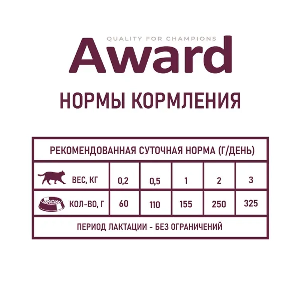 AWARD Влажный корм для котят с начала прикорма до 4 месяцев, беременных и кормящих кошек, паштет из индейки, 200г