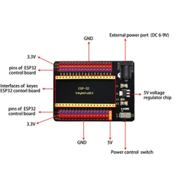 Щит для ESP32 - Keyestudio