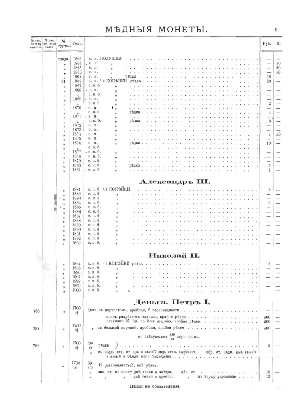 Практическое руководство для собирателей монет | В.И. Петров