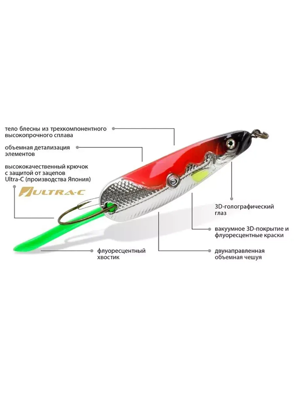 Блесна для рыбалки AQUA МАНАТИ (незацепляйка)