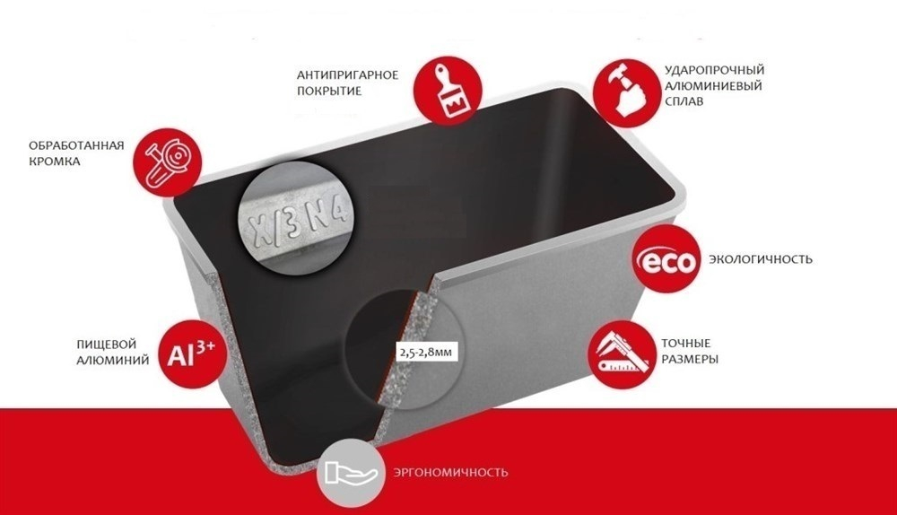 Форма для выпечки хлеба Л-7 с антипригарным покрытием 220х110х115 мм