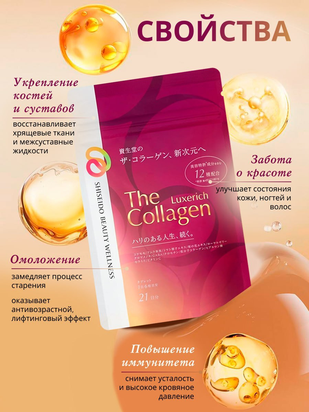 Низкомолекулрный коллаген Shiseido The Collagen Luxe Rich Tablets с гиалуроновой кислотой, ГАМК и церамидами, 126 таблеток