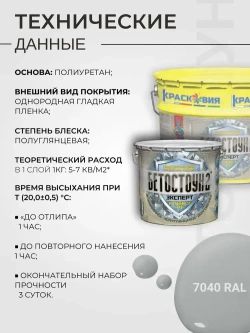 Краска по бетону Бетостоун-2 Эксперт Алмаз УФ, полиуретановая эмаль, износостойкая, УФ-стойкая, RAL 7040, 10кг.
