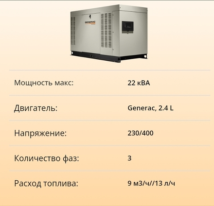 Генератор Generac RG022 3P