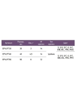 Блесна для рыбалки ECOPRO Favorite