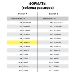 Тетрадь бумвинил А5, 48 л., скоба, офсет №2 ЭКОНОМ, клетка, с полями, STAFF, СИНИЙ, 402018
