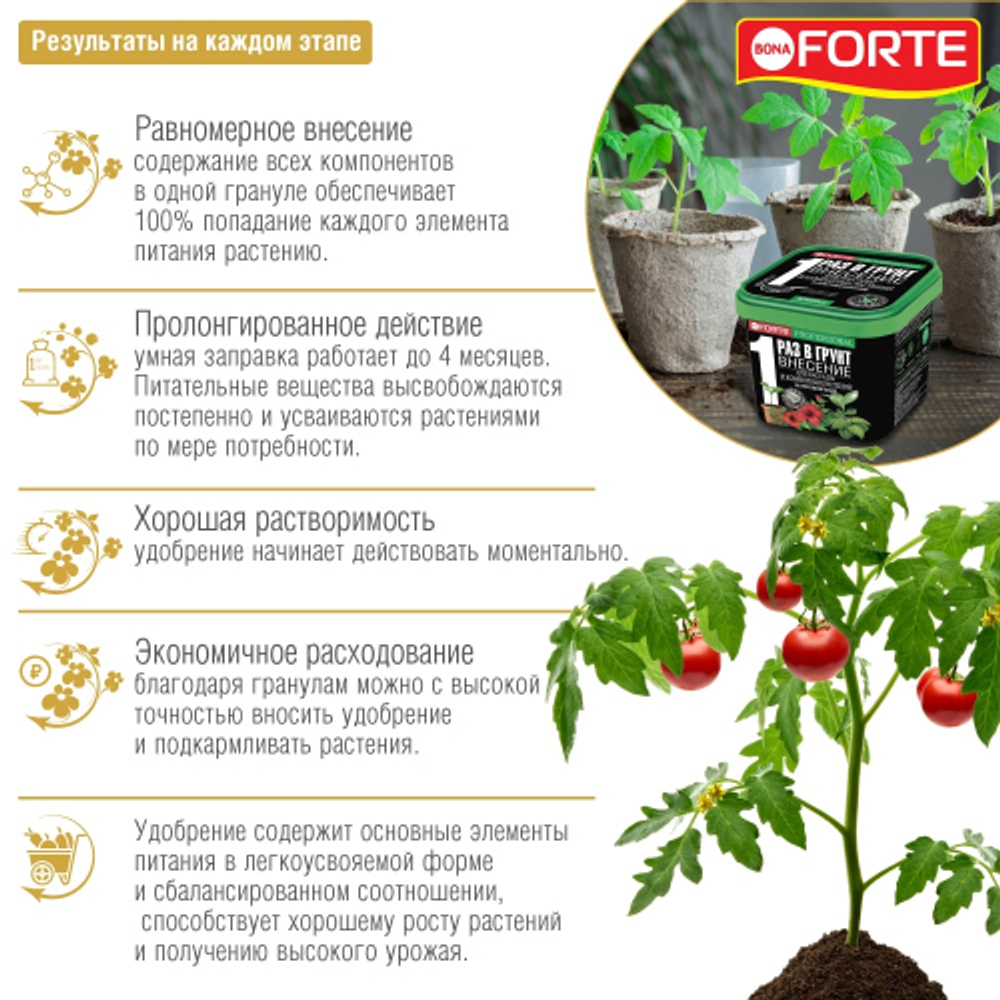 Удобрение BONA FORTE НАНОУДОБРЕНИЕ пролонгированное для рассады, саженцев, комнатных растений, теплиц, 1 л