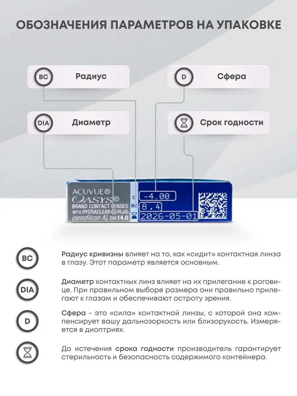 Двухнедельные контактные линзы Acuvue Oasys (уп. 6 линз)