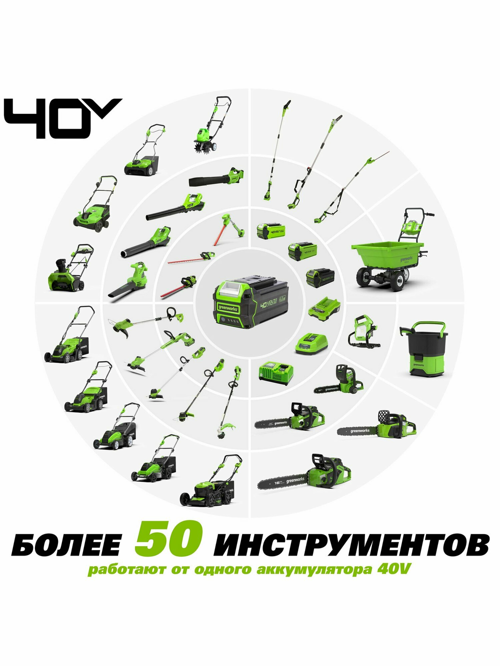 Снегоуборочная лопата аккумуляторная 40V, 30 см, АКБ 4Ач и ЗУ, 2603107UB