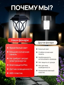 Светильник садовый