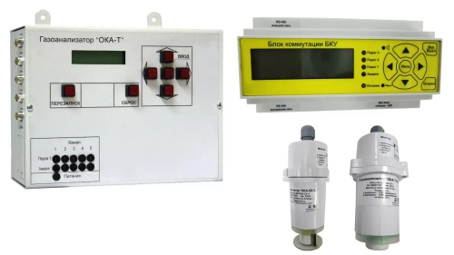 ОКА газоанализатор (система газоаналитическая) многоканальный стационарный