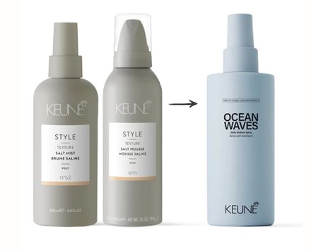 Keune Спрей Океанские волны Ocean Waves 200 мл