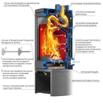 Печь-камин Everest H12M