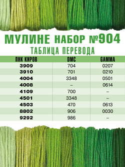 Наборы ниток мулине для вышивания ПНК Киров 9 шт.