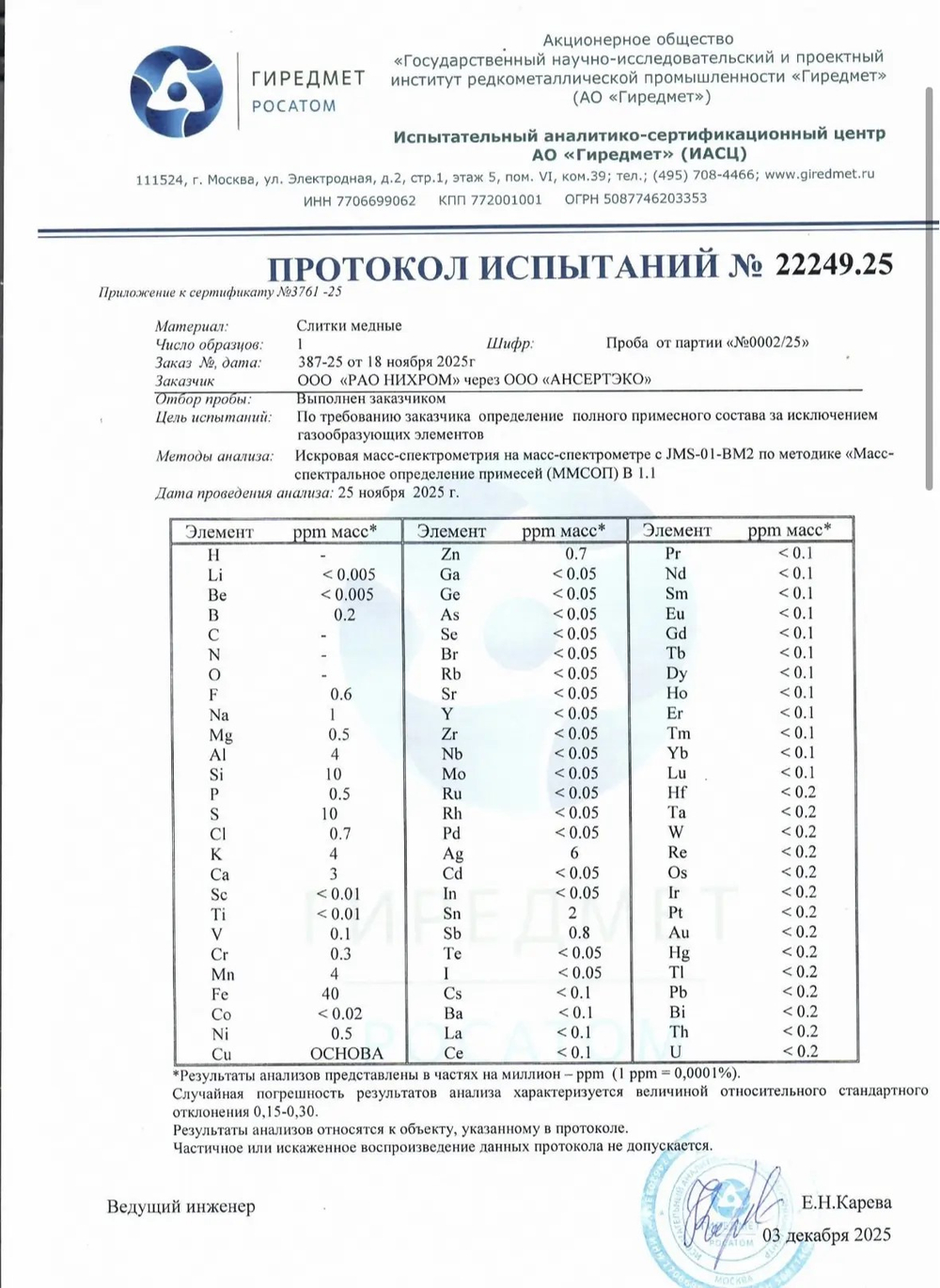 Слитки медные 99.9999% (6N)