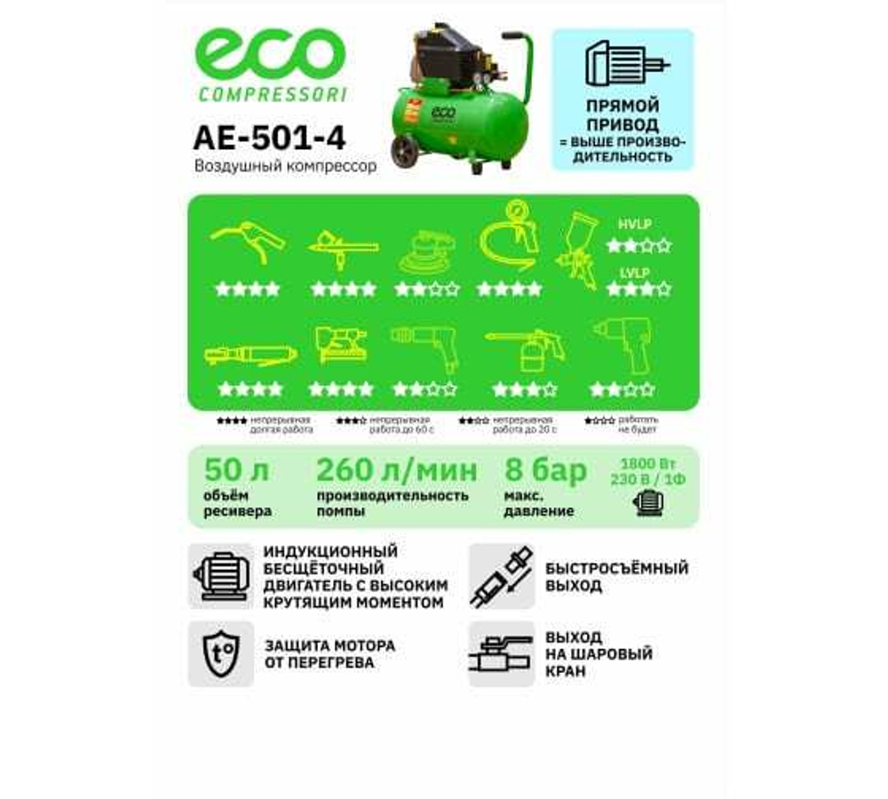 Компрессор ECO AE-501-4