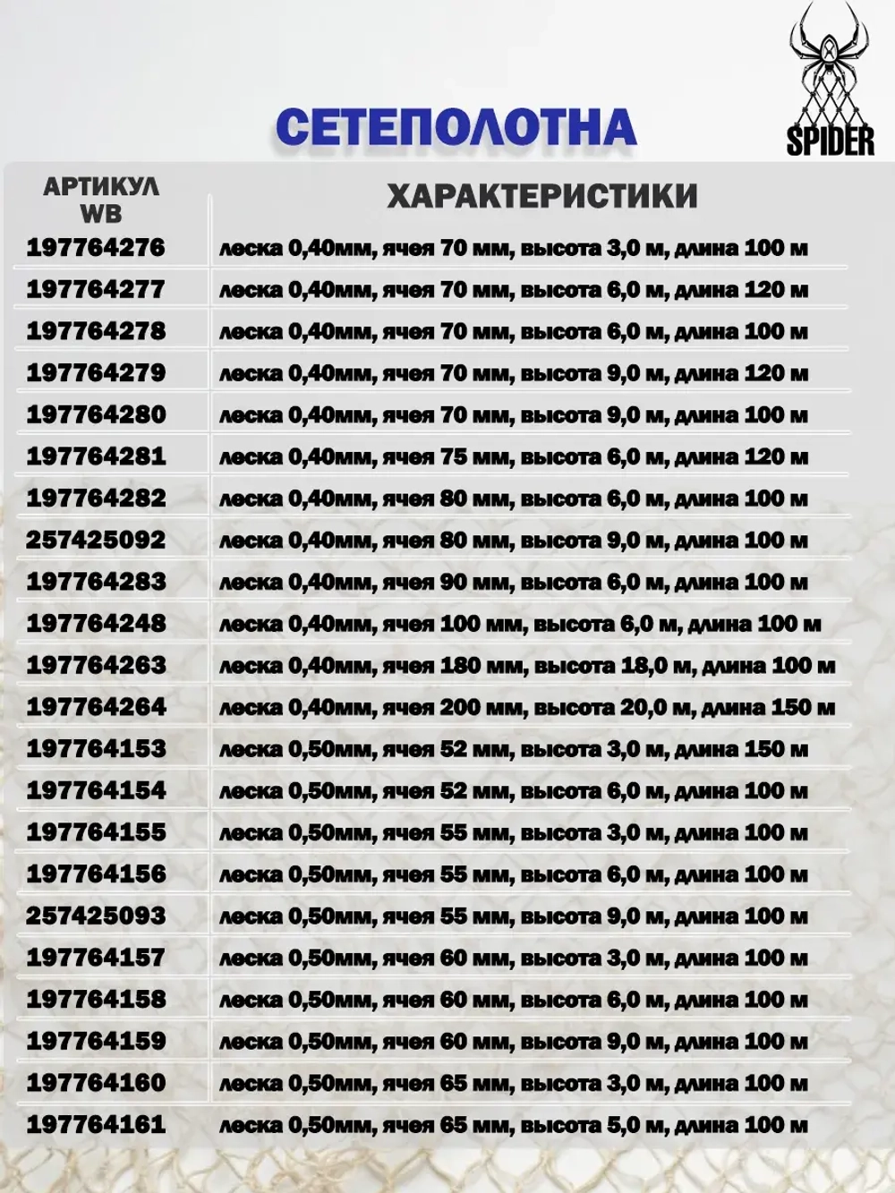 Сетеполотно леска 0,40 мм, яч. 65 мм, высота 3,0 м кукла